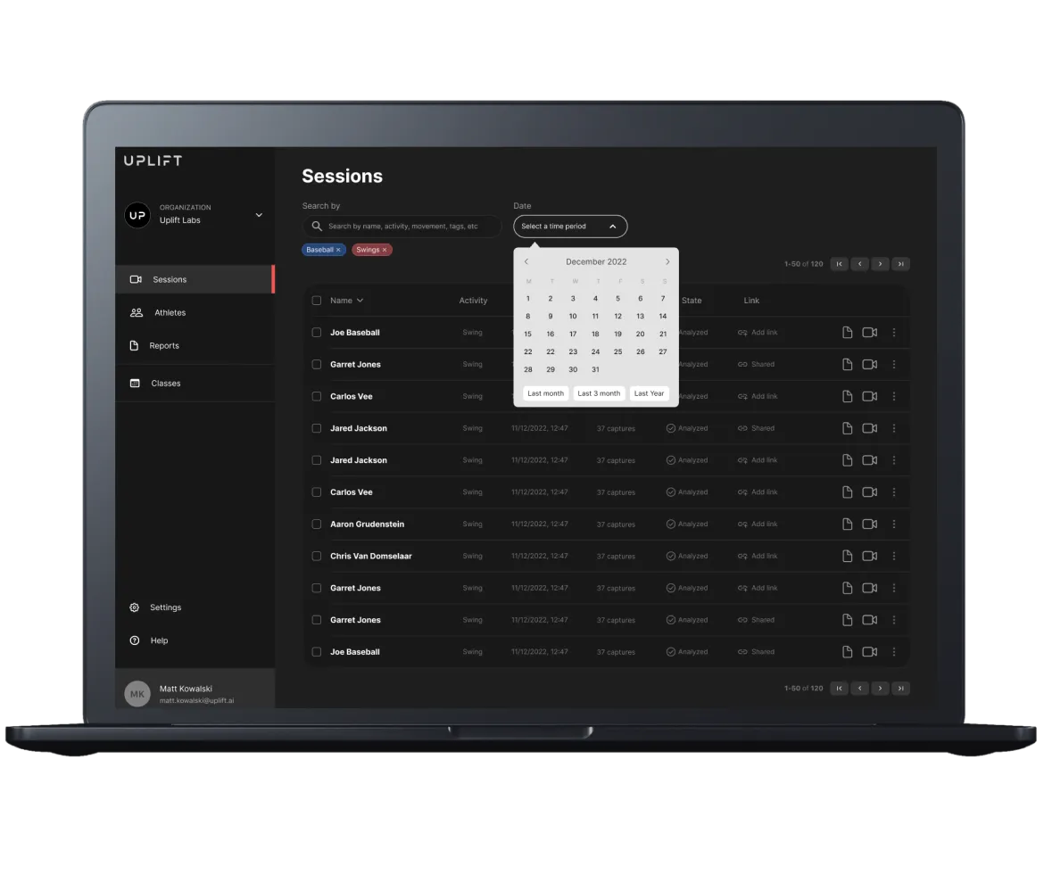 Centralised org dashboard